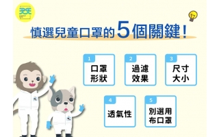 買兒童口罩一定要注意的 5個關鍵！