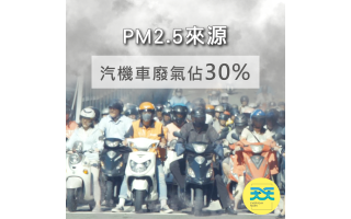 騎乘機車接觸到的PM2.5濃度是最高的，瞬間濃度甚至高達『紫爆』，機車族該怎麼保護自己的呼吸健康？天天機車族專用防護口罩